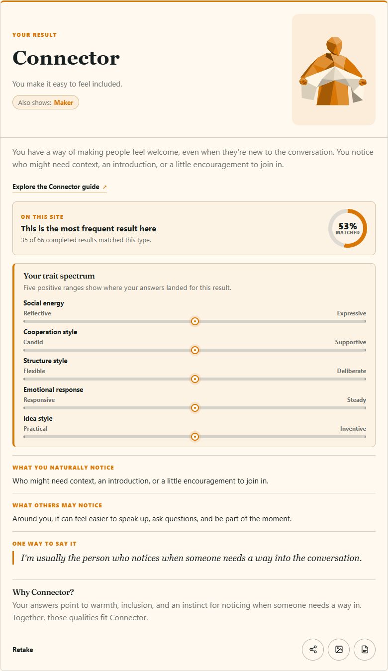 Full personality results · Pro